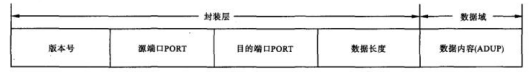 尊龙凯时(中国)人生就是搏!
