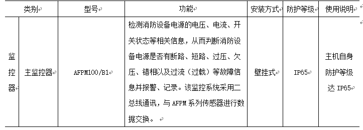 尊龙凯时(中国)人生就是搏!