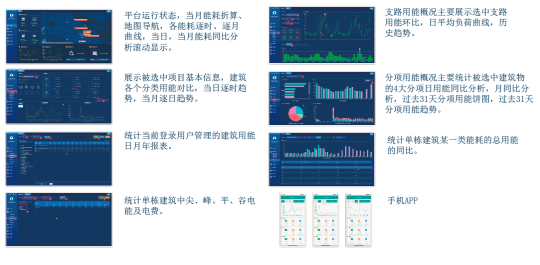 尊龙凯时(中国)人生就是搏!