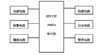 尊龙凯时(中国)人生就是搏!