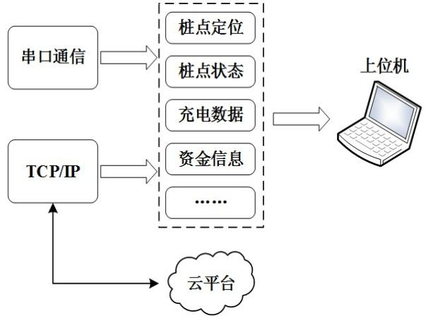 尊龙凯时(中国)人生就是搏!