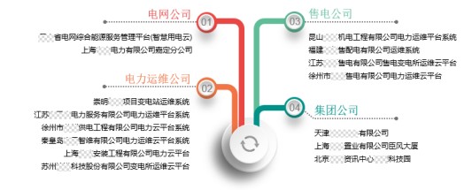 尊龙凯时(中国)人生就是搏!