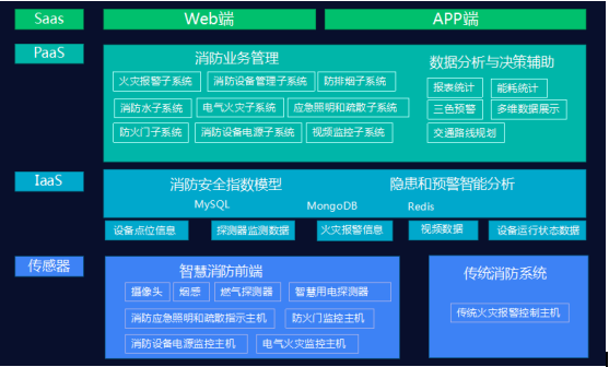 尊龙凯时(中国)人生就是搏!