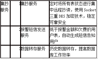 尊龙凯时(中国)人生就是搏!