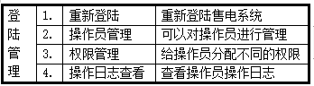 尊龙凯时(中国)人生就是搏!