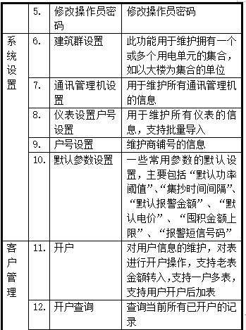 尊龙凯时(中国)人生就是搏!