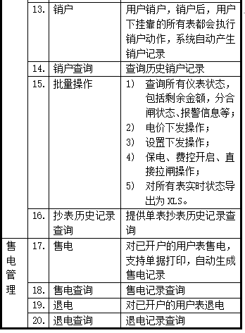 尊龙凯时(中国)人生就是搏!