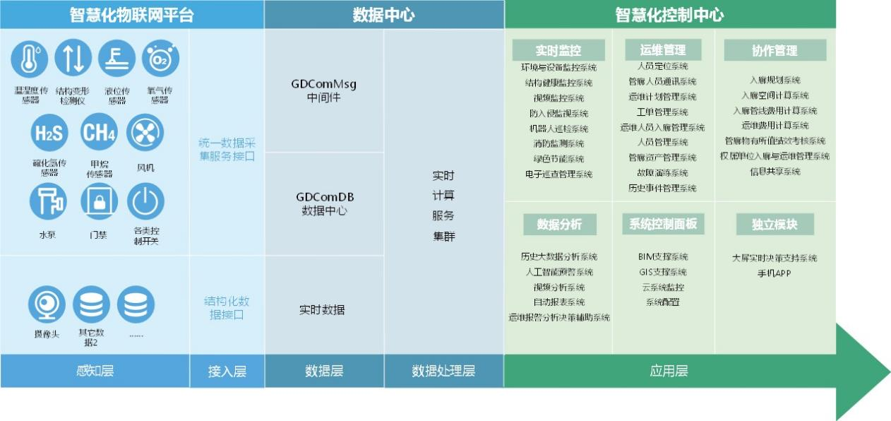 尊龙凯时(中国)人生就是搏!