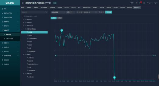 尊龙凯时(中国)人生就是搏!