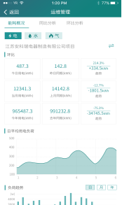 尊龙凯时(中国)人生就是搏!