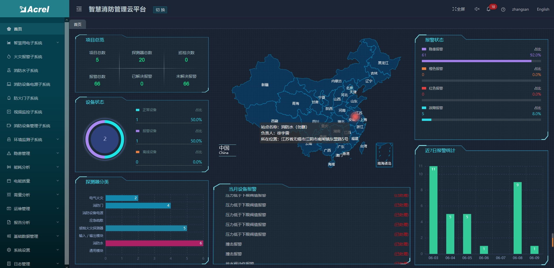 尊龙凯时(中国)人生就是搏!