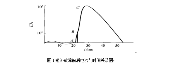 尊龙凯时(中国)人生就是搏!