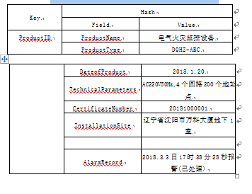 尊龙凯时(中国)人生就是搏!