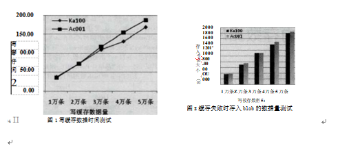 尊龙凯时(中国)人生就是搏!