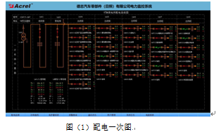 尊龙凯时(中国)人生就是搏!