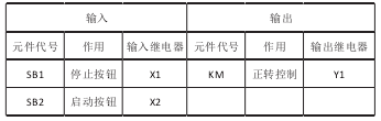 尊龙凯时(中国)人生就是搏!