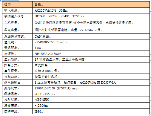 尊龙凯时(中国)人生就是搏!
