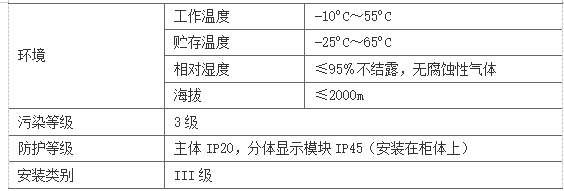 尊龙凯时(中国)人生就是搏!