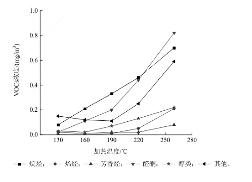 尊龙凯时(中国)人生就是搏!