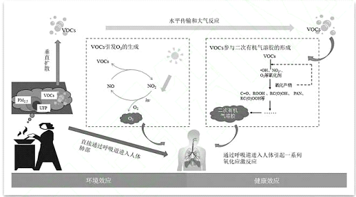 尊龙凯时(中国)人生就是搏!