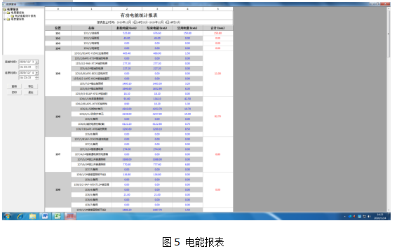 尊龙凯时(中国)人生就是搏!
