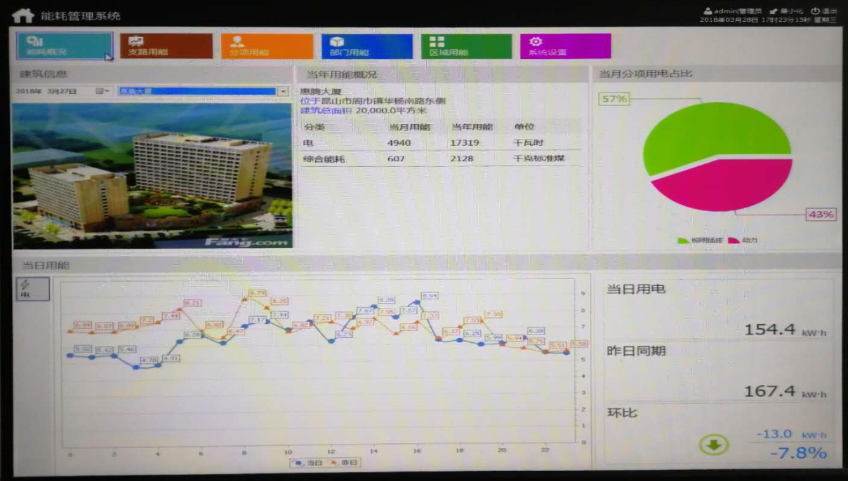 尊龙凯时(中国)人生就是搏!