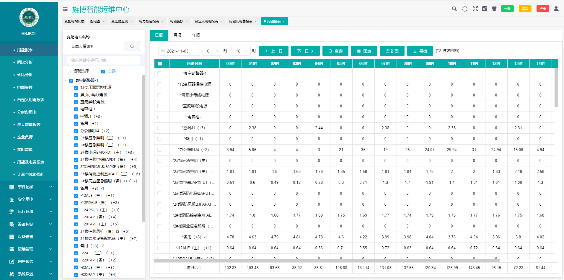 尊龙凯时(中国)人生就是搏!