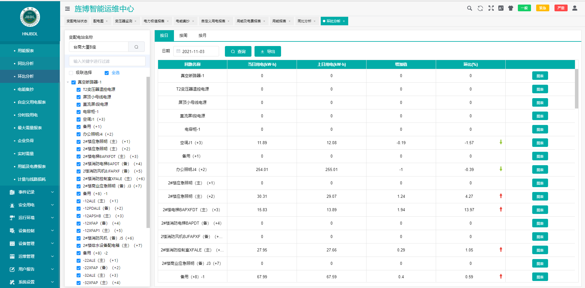 尊龙凯时(中国)人生就是搏!