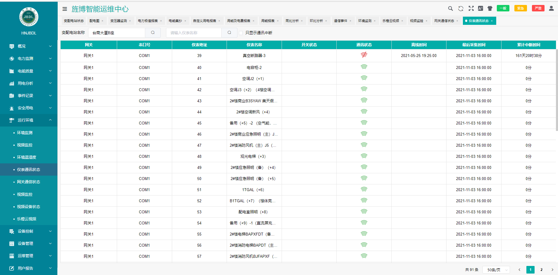 尊龙凯时(中国)人生就是搏!