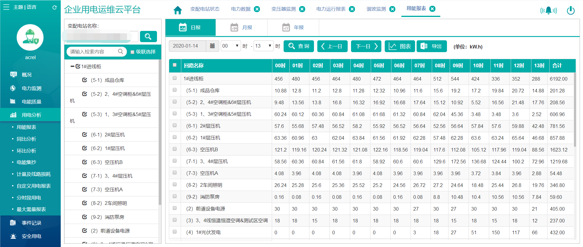 尊龙凯时(中国)人生就是搏!
