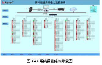 尊龙凯时(中国)人生就是搏!