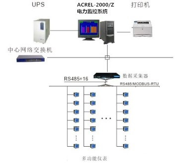 尊龙凯时(中国)人生就是搏!