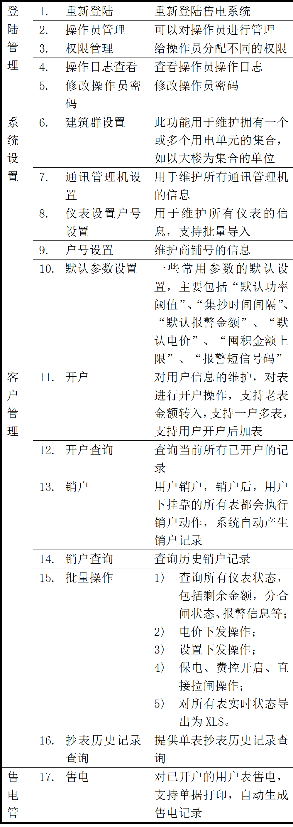 尊龙凯时(中国)人生就是搏!