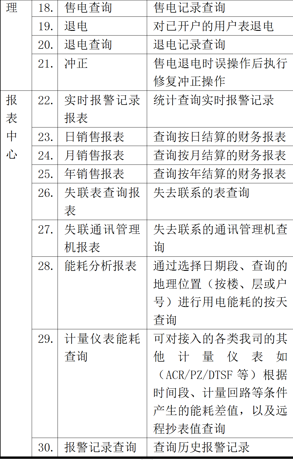 尊龙凯时(中国)人生就是搏!