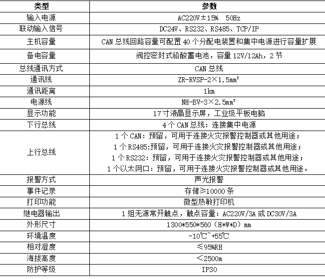 尊龙凯时(中国)人生就是搏!