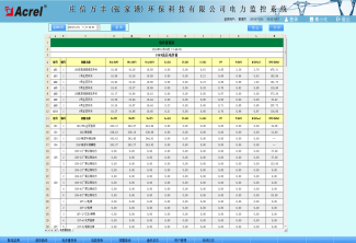 尊龙凯时(中国)人生就是搏!