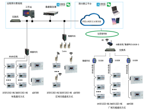 尊龙凯时(中国)人生就是搏!