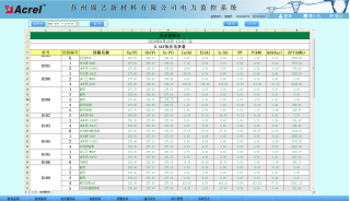 尊龙凯时(中国)人生就是搏!