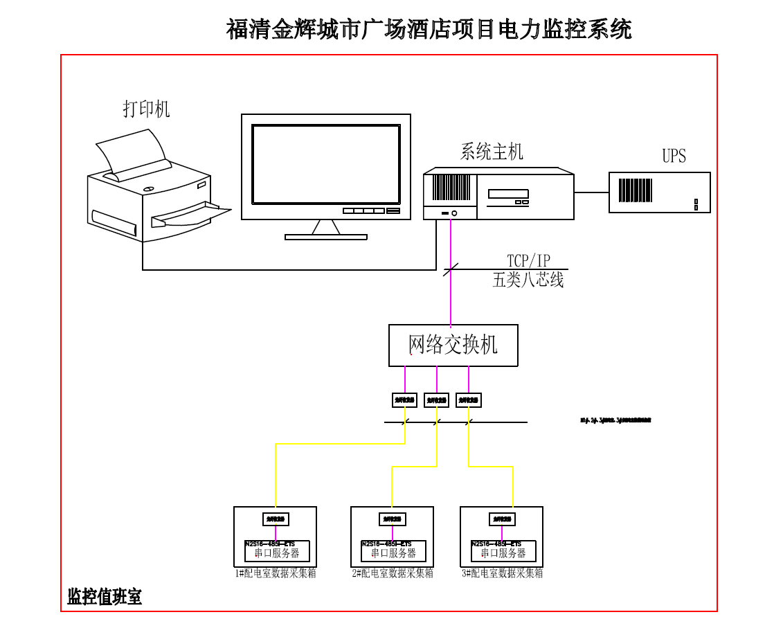 尊龙凯时(中国)人生就是搏!