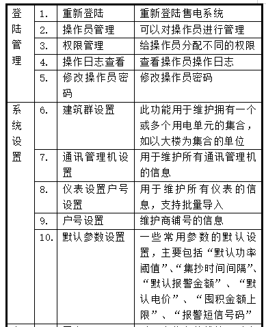 尊龙凯时(中国)人生就是搏!