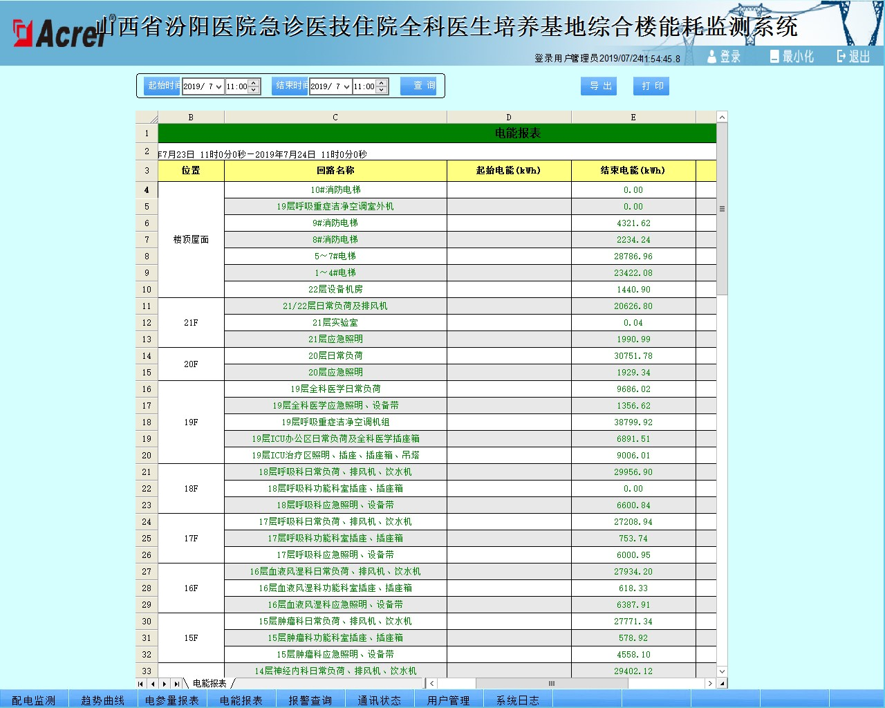 尊龙凯时(中国)人生就是搏!