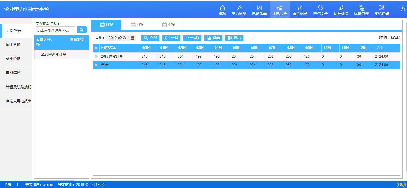 尊龙凯时(中国)人生就是搏!