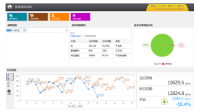 尊龙凯时(中国)人生就是搏!