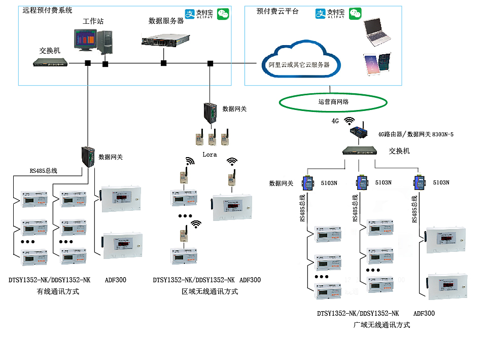 尊龙凯时(中国)人生就是搏!