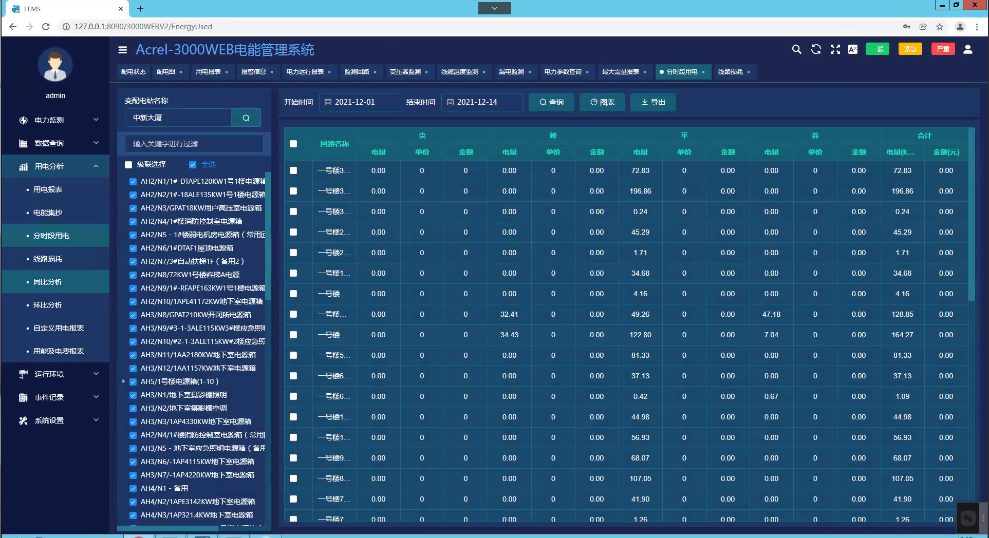 尊龙凯时(中国)人生就是搏!