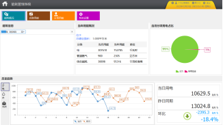 尊龙凯时(中国)人生就是搏!