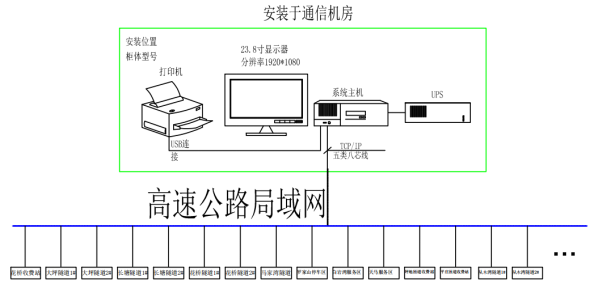 尊龙凯时(中国)人生就是搏!