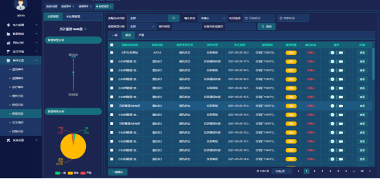 尊龙凯时(中国)人生就是搏!