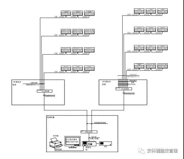 尊龙凯时(中国)人生就是搏!