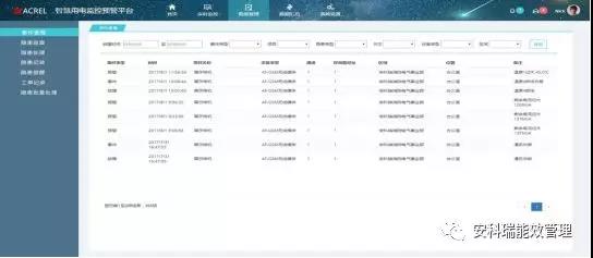 尊龙凯时(中国)人生就是搏!